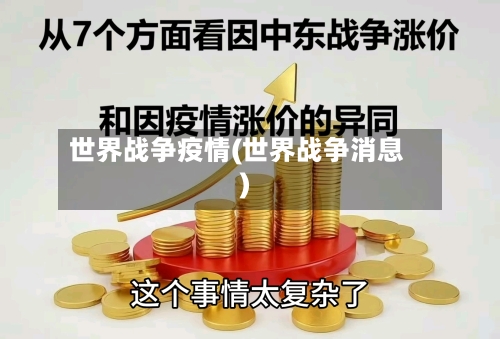 世界战争疫情(世界战争消息)-第2张图片