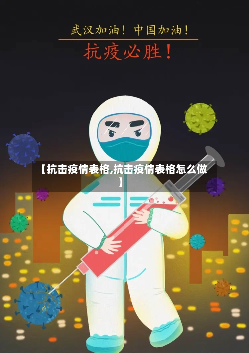 【抗击疫情表格,抗击疫情表格怎么做】-第2张图片