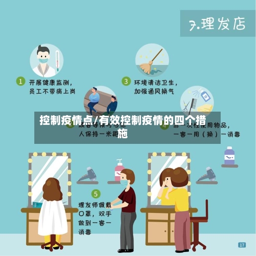 控制疫情点/有效控制疫情的四个措施-第2张图片