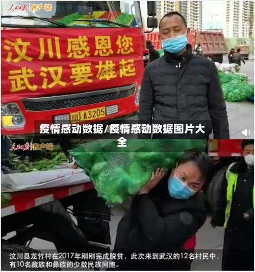 疫情感动数据/疫情感动数据图片大全