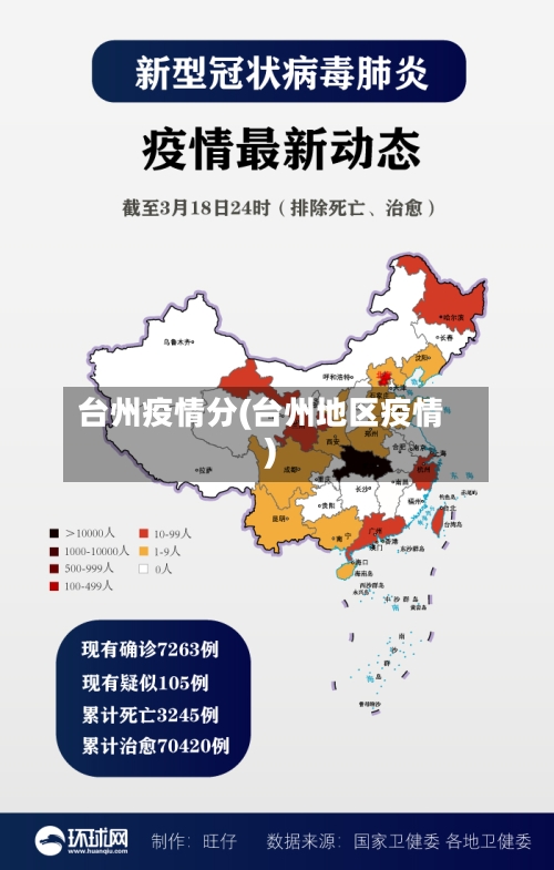 台州疫情分(台州地区疫情)