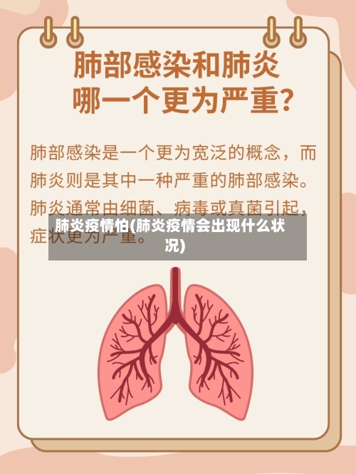 肺炎疫情怕(肺炎疫情会出现什么状况)