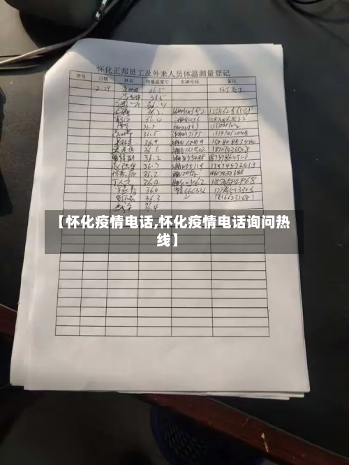 【怀化疫情电话,怀化疫情电话询问热线】-第3张图片