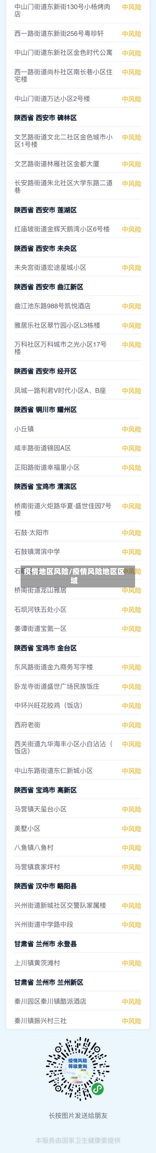 疫情地区风险/疫情风险地区区域