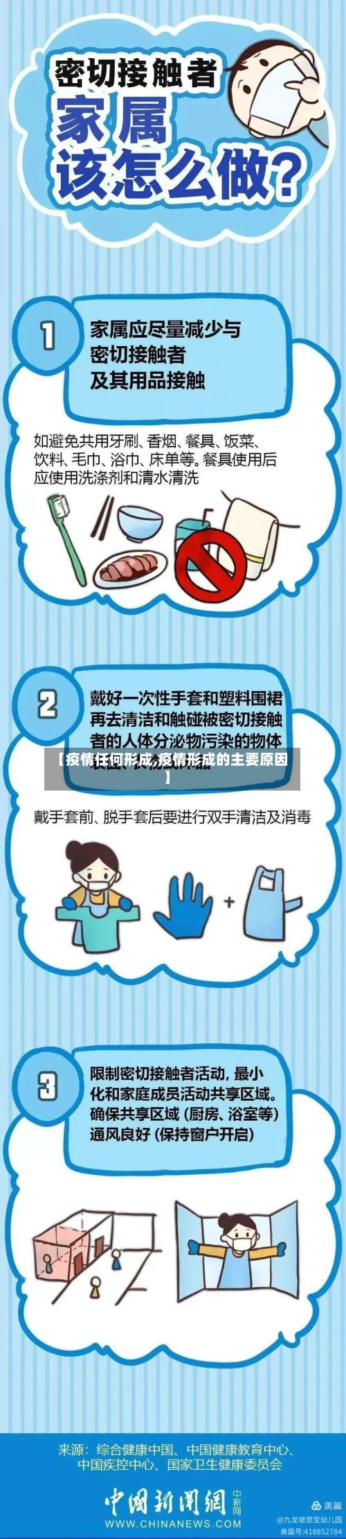【疫情任何形成,疫情形成的主要原因】
