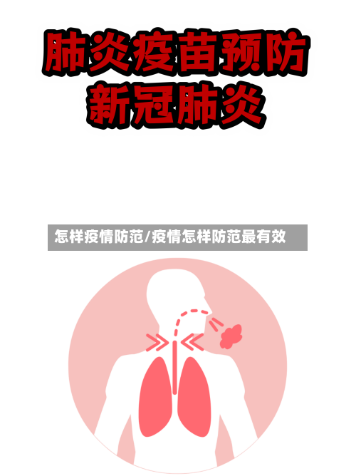 怎样疫情防范/疫情怎样防范最有效-第2张图片