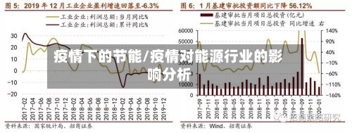 疫情下的节能/疫情对能源行业的影响分析-第2张图片