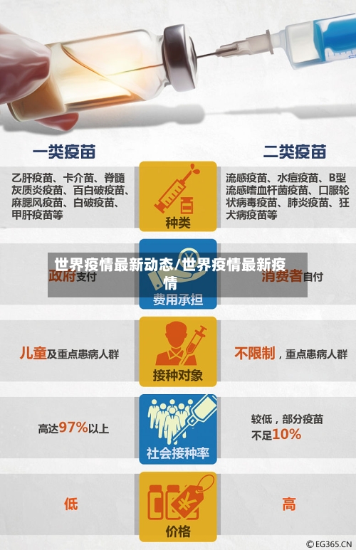 世界疫情最新动态/世界疫情最新疫情-第2张图片