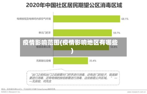 疫情影响范围(疫情影响地区有哪些)