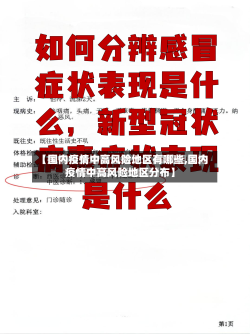 【国内疫情中高风险地区有哪些,国内疫情中高风险地区分布】