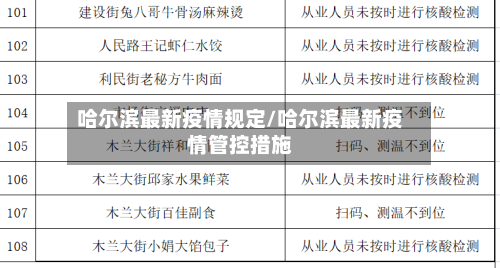 哈尔滨最新疫情规定/哈尔滨最新疫情管控措施