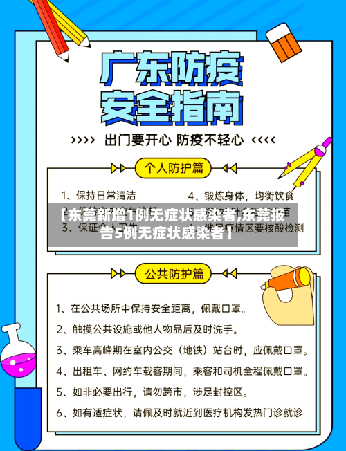 【东莞新增1例无症状感染者,东莞报告5例无症状感染者】