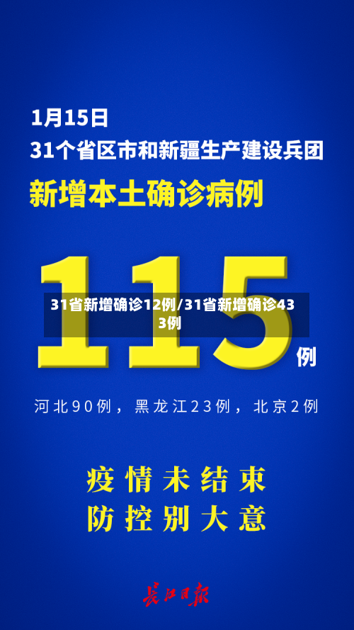 31省新增确诊12例/31省新增确诊433例-第2张图片