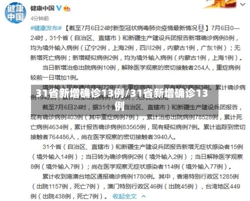 31省新增确诊13例/31省新增确诊13例