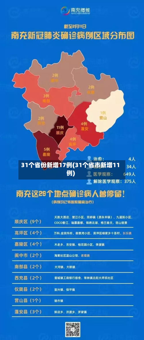 31个省份新增17例(31个省市新增11例)-第2张图片