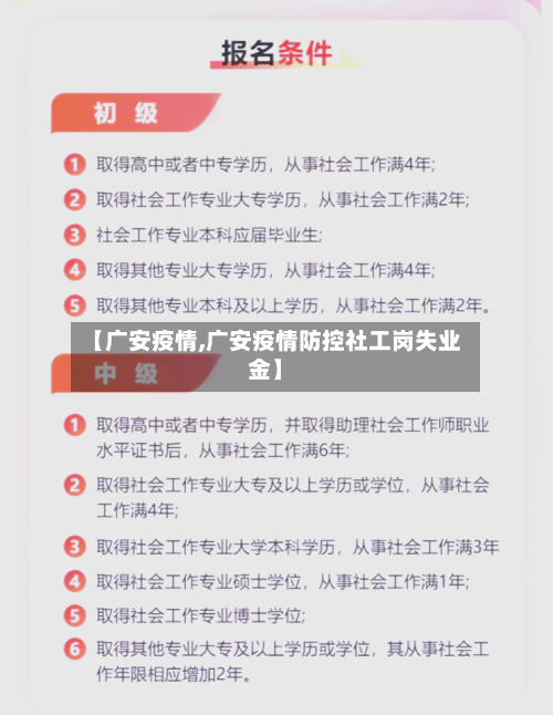 【广安疫情,广安疫情防控社工岗失业金】-第2张图片