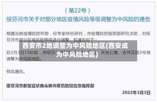 西安市2地调整为中风险地区(西安成为中风险地区)-第2张图片