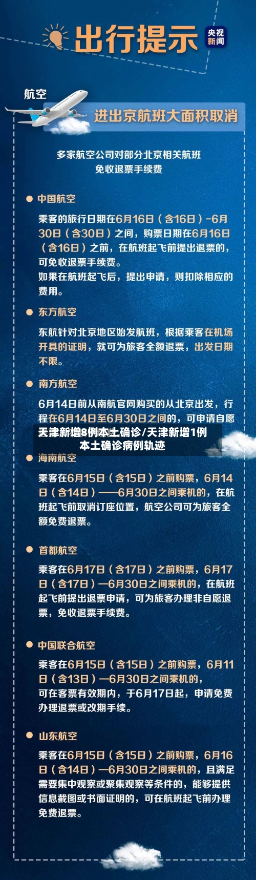 天津新增8例本土确诊/天津新增1例本土确诊病例轨迹-第2张图片