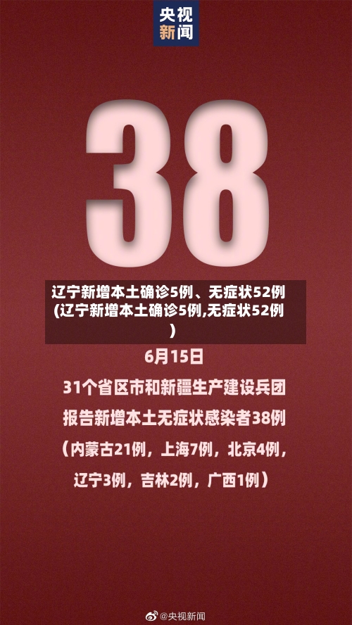 辽宁新增本土确诊5例、无症状52例(辽宁新增本土确诊5例,无症状52例)-第2张图片