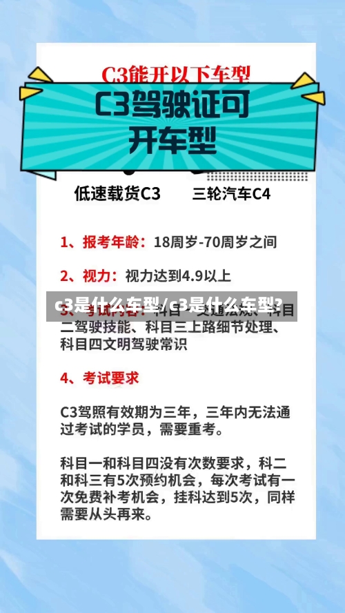 c3是什么车型/c3是什么车型?-第2张图片
