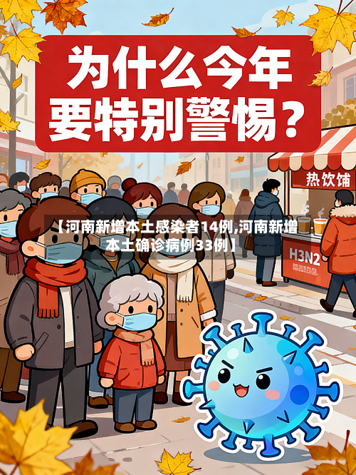 【河南新增本土感染者14例,河南新增本土确诊病例33例】