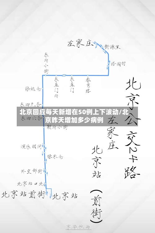 北京回应每天新增在50例上下波动/北京昨天增加多少病例