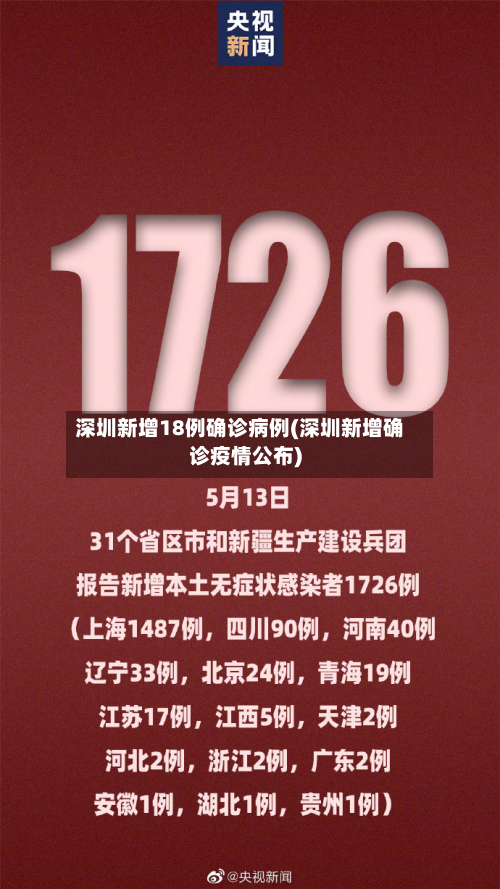 深圳新增18例确诊病例(深圳新增确诊疫情公布)-第2张图片