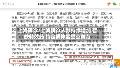 上海确诊/上海确诊人数持续增加 暂缺特效药 特定群体需重点防范