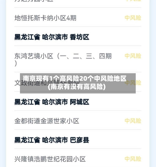 南京现有1个高风险20个中风险地区(南京有没有高风险)
