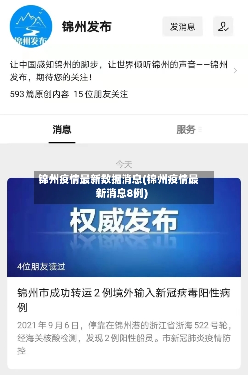 锦州疫情最新数据消息(锦州疫情最新消息8例)-第2张图片