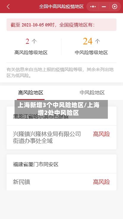 上海新增3个中风险地区/上海增2处中风险区