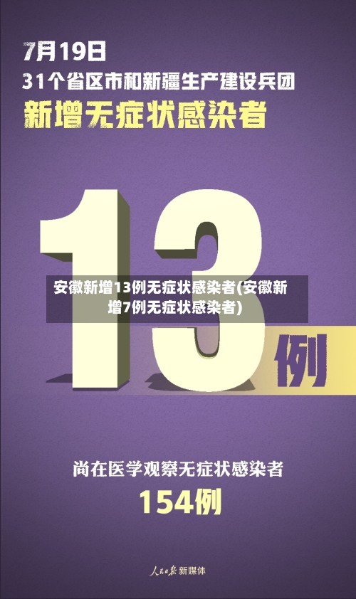 安徽新增13例无症状感染者(安徽新增7例无症状感染者)