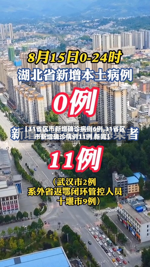 【31省区市新增确诊病例6例,31省区市新增确诊病例11例 新闻】-第2张图片