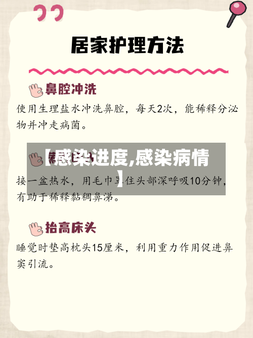 【感染进度,感染病情】-第2张图片