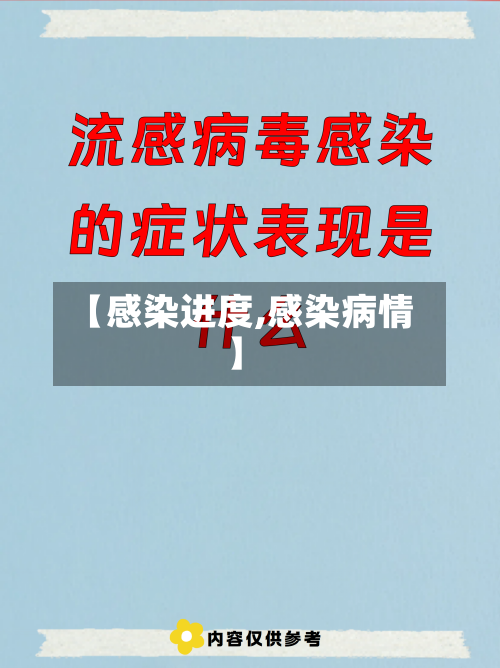 【感染进度,感染病情】