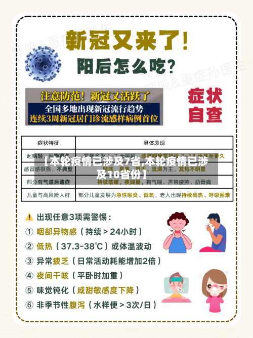 【本轮疫情已涉及7省,本轮疫情已涉及10省份】