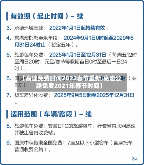 【高速免费时间2022春节最新,高速公路免费2021年春节时间】-第3张图片