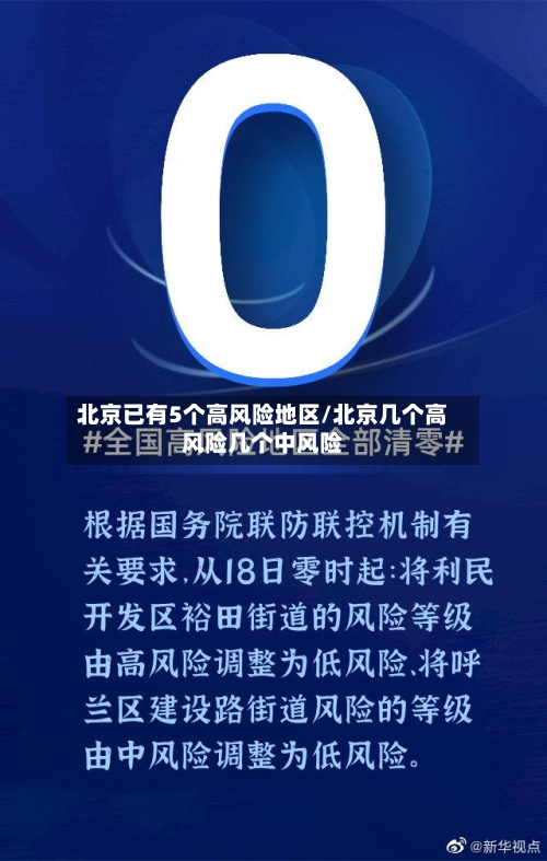 北京已有5个高风险地区/北京几个高风险几个中风险