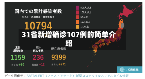 31省新增确诊107例的简单介绍