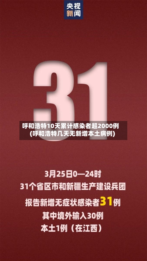 呼和浩特10天累计感染者超2000例(呼和浩特几天无新增本土病例)-第2张图片