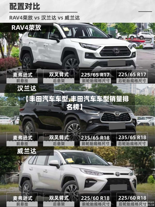 【丰田汽车车型,丰田汽车车型销量排名榜】-第2张图片