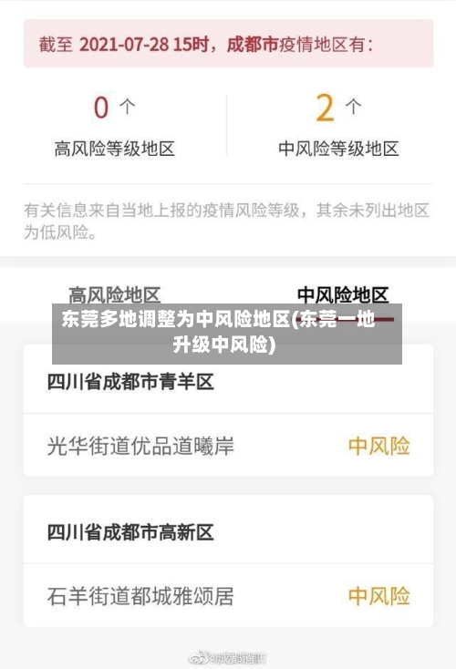 东莞多地调整为中风险地区(东莞一地升级中风险)-第2张图片