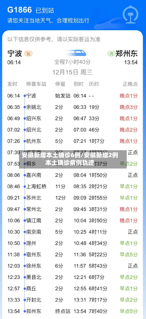 安徽新增本土确诊6例/安徽新增2例本土确诊病例轨迹