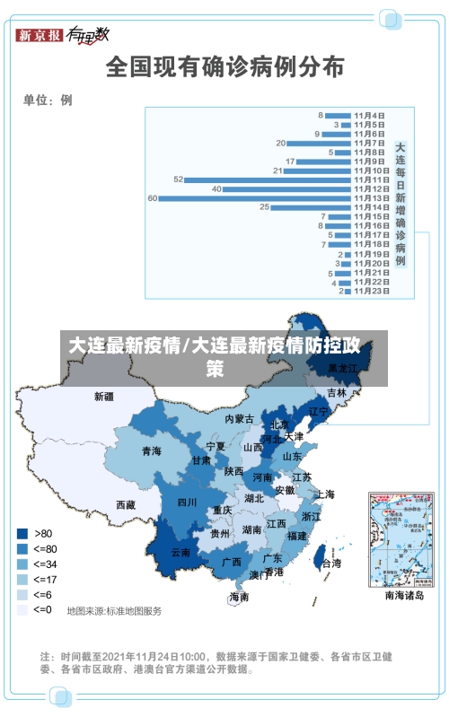 大连最新疫情/大连最新疫情防控政策