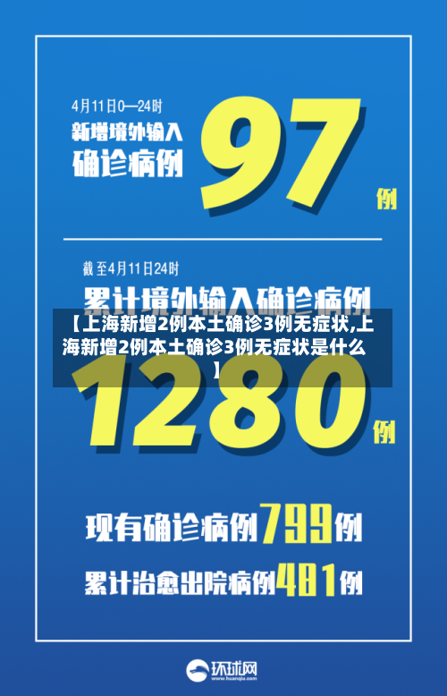 【上海新增2例本土确诊3例无症状,上海新增2例本土确诊3例无症状是什么】-第3张图片