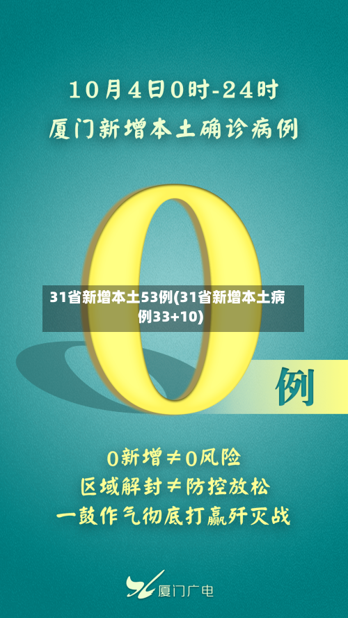 31省新增本土53例(31省新增本土病例33+10)-第3张图片