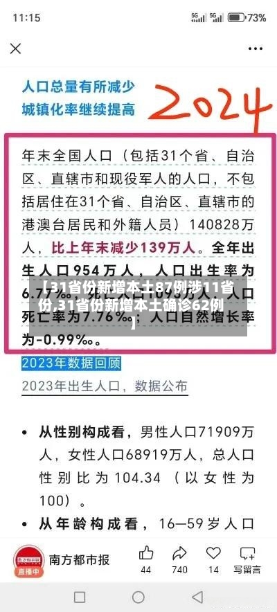 【31省份新增本土87例涉11省份,31省份新增本土确诊62例】-第2张图片