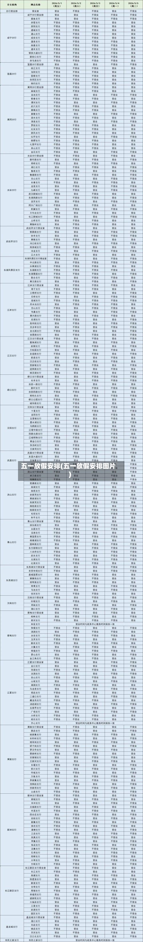 五一放假安排(五一放假安排图片)