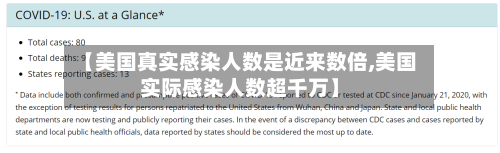 【美国真实感染人数是近来数倍,美国实际感染人数超千万】-第2张图片