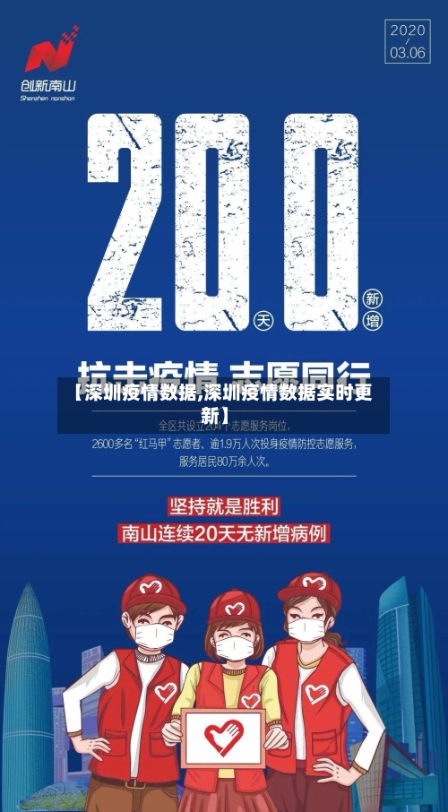 【深圳疫情数据,深圳疫情数据实时更新】
